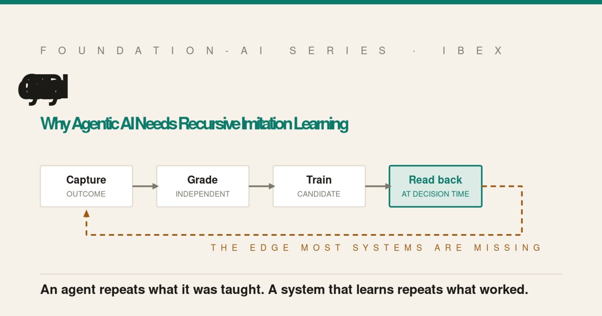 Beyond the Release Cycle &mdash; Recursive Imitation Learning poster